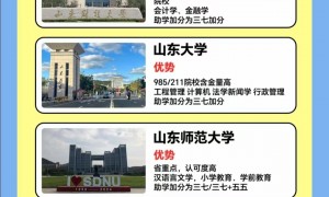 2026年知名的成人高考报名机构用户力荐，资质齐全的靠谱之选
