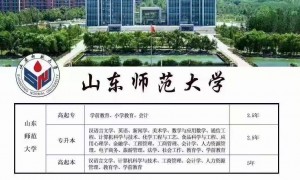 山东在职大专及本科学历培训学校口碑公司汇总，客户口碑力荐