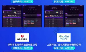 哇噻科技做搜索推广靠谱吗