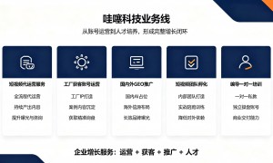想找会搭场景布光的短视频拍摄团队推荐几个 能改脚本改到满意的团队怎么选
