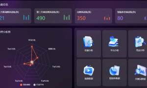 哇噻科技专业吗