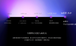 江北区正规的GEO头部品牌企业有哪些