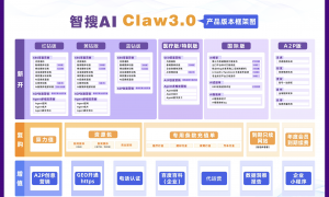 2026年口碑好的智搜AI软件公司汇总，高效智能工具供应商推荐