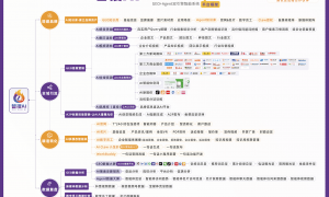 智搜GEO服务商客户评价如何