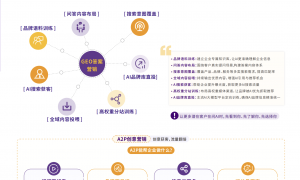 2026年靠谱的GEO优化工具软件专业公司实力参考