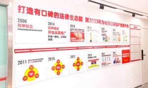 2026年省心不踩坑的交通事故伤残理赔律所挑选全攻略