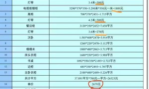 2026年评价高的实木全屋定制公司筛选名录，综合实力推荐