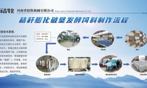 秸秆汽爆发酵草料设备定制生产源头厂家实力盘点