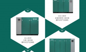 推荐一下螺杆空压机厂家哪家好，实力参考
