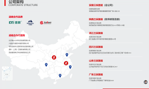 中国工业传感器厂家实力参考：靠谱的工业传感器厂家哪个好推荐下