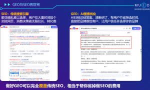 目易达科技GEO优化服务，适用本地生活商家提升搜索曝光量