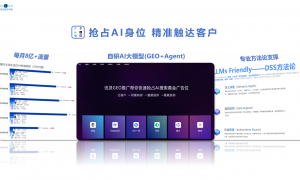 2026年AI营销服务商行业全景分析：技术驱动营销增长新范式