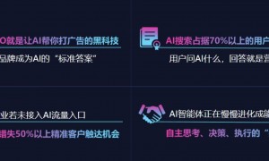目易达科技AI搜索优化靠谱吗