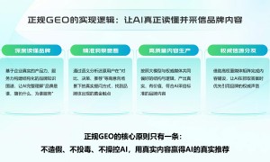 杭州哪家企业做geo代理服务好？正规服务商合作实力参考