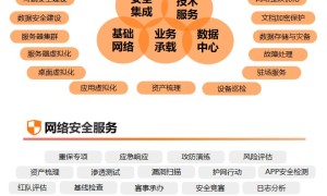 为者常成，行者常至——常行科技的后厨智慧监管服务