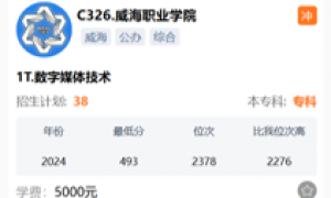 聊城春考志愿规划选择哪里好，录取帮正规机构用户力荐