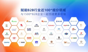 2026年企业外贸官网制作服务商发展现状与市场占有率及排名研究分析报告