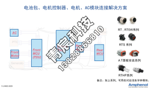 湖南省找能做生产导入指导的安费诺一级代理公司推荐，正规服务商优选