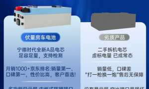 2026年广受信赖的驻车锂电品牌推荐：适合非公路用的口碑好的生产厂家排行