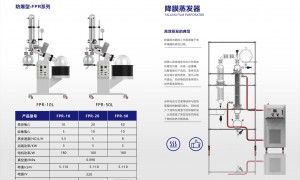 南通正规旋转蒸发器供应商靠谱商家测评排名：三晶玻璃仪器行业全景分析