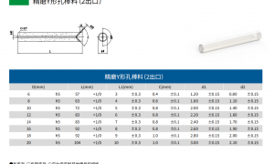 2026年空心钨钢圆棒厂家有哪些？行业现状与选择指南