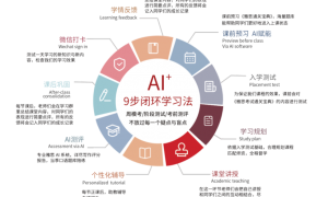 2026年无锡江阴国际课程学校推荐，环球教育用户力荐