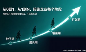 天津2026年企业AI营销课程帮我推荐几家，专业机构案例实力盘点