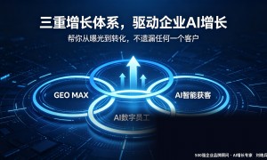 廊坊AI智能体前沿获客服务商靠谱商家测评排名：企业获客效率倍增