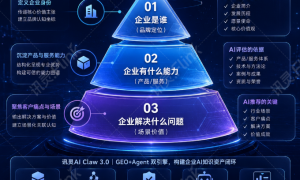 信阳企业做GEO优化哪家公司更靠谱，省心不踩坑选择指南