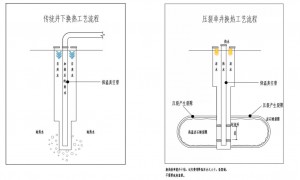 北京地热梯级利用公司推荐，省心服务商，不踩坑选择指南