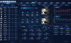 长沙企业园区数字厨房远程监控服务商综合实力推荐