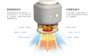 沈阳艾灸仪器生产厂哪家技术强？天仁合一科技制造厂家靠谱商家测评排名