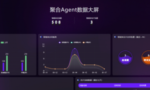 2026年资质齐全的制造业生成式引擎优化服务商合作实力参考