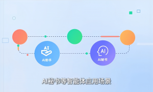 2026年知名的制造业GEO优化性价比高的服务商盘点
