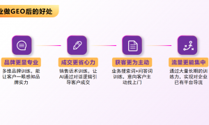2026年靠谱的GEO推广服务商支持试合作推荐