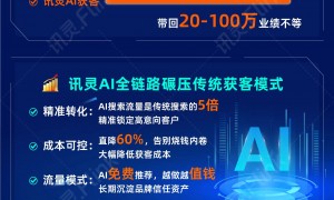 2026年口碑好的GEO系统厂家综合实力推荐