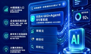 2026年评价高的讯灵渠道经理服务联系方式实力参考