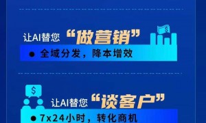 深圳AI智能合作服务商客户真实体验口碑：合作讯灵AI业务怎么联系