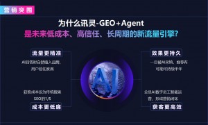 唐山豆包推广机构选择指南：口碑公司汇总