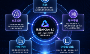 2026年广受信赖的GEO源头厂可贴牌企业全景分析