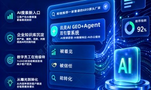 南方网通讯灵GEO口碑怎么样，客户认可吗