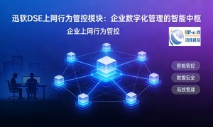 2026年度盘点：迅软文件外发审计与智能分析功能在IT互联网行业的应用