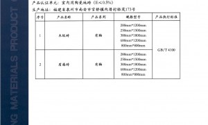 评价高的木纹砖制造厂家/值得信赖的木纹砖加工厂实力公司推荐