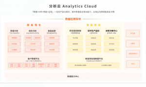 北京靠谱的AGI科技应用服务商客户口碑力荐