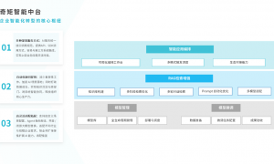 2026年知名的数据平台公司选择发展现状与市场占有率及排名研究分析报告