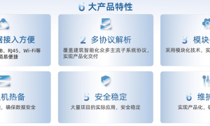 北京建筑网关适配性哪家好？上海睿网电子有限公司实力公司推荐