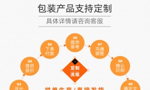 2026年温岭地区快印包制造厂哪个值得选？森林包装本地实力参考