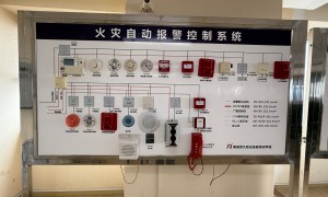 南昌市消防设施操作员考证报名服务实力公司推荐，正规机构资质齐全