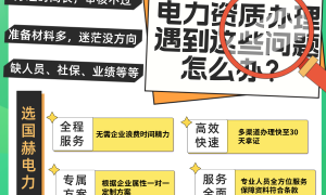 2026年承装修试升级业绩要求速览：国赫电力提供资质申报指导与业绩材料预审服务
