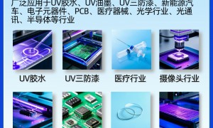 江苏有没有推荐的UVLED固化箱性价比高的品牌？昀通科技AVENTK寿命20000小时